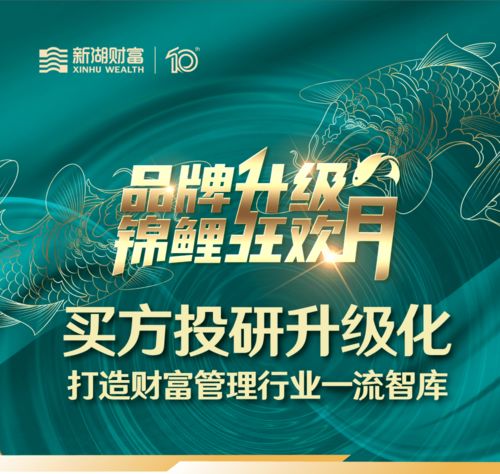 買(mǎi)方投研升級(jí)化 打造財(cái)富管理行業(yè)一流智庫(kù)