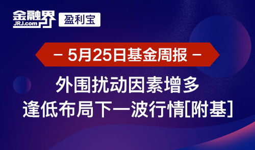 金融界盈利寶 資訊 產(chǎn)品 綜合互聯(lián)網(wǎng)智能理財(cái)平臺(tái),讓投資理財(cái)更簡(jiǎn)單