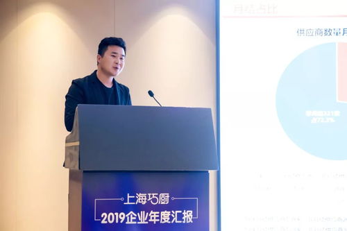 巧廚未來更美 智能化資產管理賦能餐飲新未來